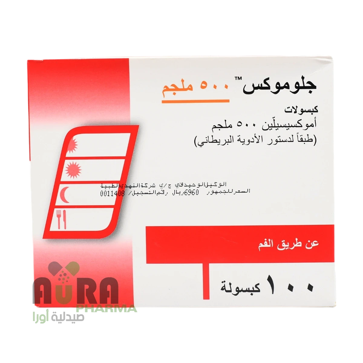 جلوموكس 500 ملجم اقراص النهدي