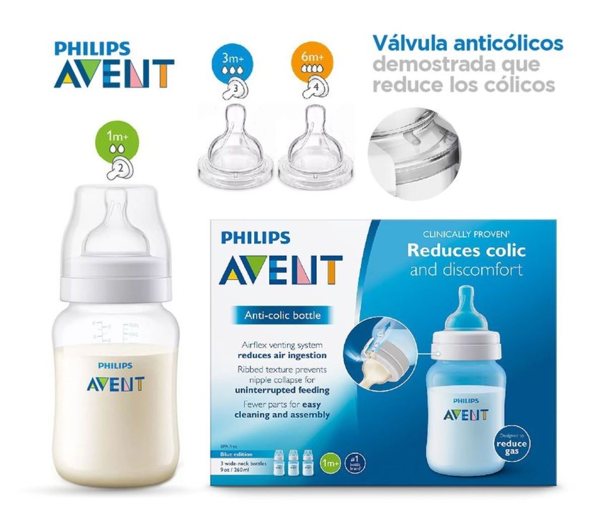 زجاجة الرضاعة المضادة للمغص من آفينت بسعة 260 مل، مجموعة من 2 زجاجة بلون أزرق.